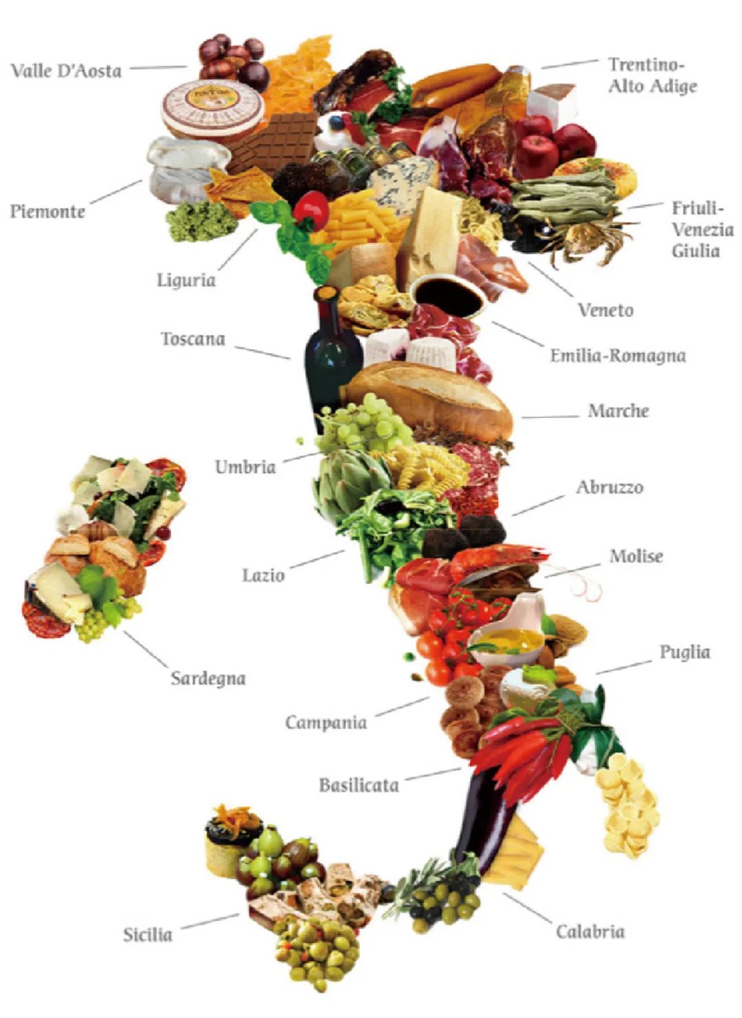 乌兹别克斯坦共和国驻广州总领事馆和意大利食品协会同意成为中食展（广州）支持单位