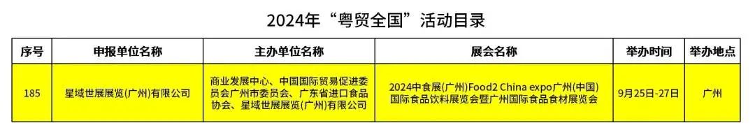 喜讯 | 2024年“粤贸全国”活动目录公示，中食展®(广州)再度入选！