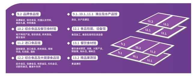从4.5万到10万，2024中食展®广州2000多家食饮企业抢滩掘金！