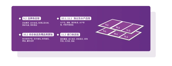 9月25日开幕！2024中食展®广州参观指南助您高效逛展