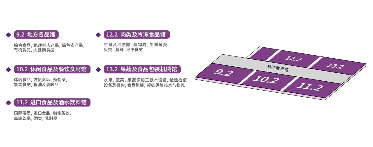 2025广州中食展展馆分布图