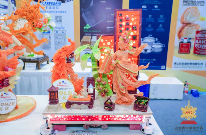 同期活动|2025亚洲青年艺术烘焙个人挑战赛选手招募启动！