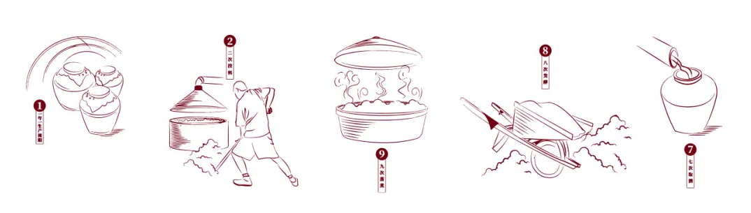 白酒下半场，唯“柔”者胜？柔酱酒业专利柔香亮相F2C广州中食展