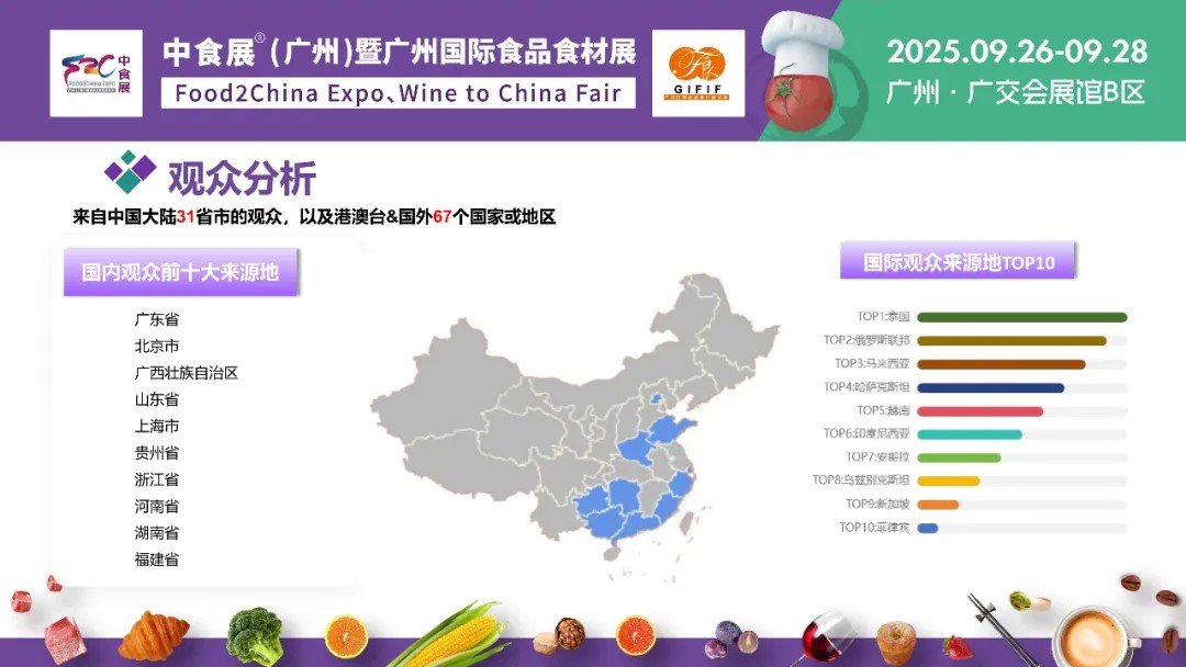 展后报告丨2025中食展®广州（Food2China Expo）